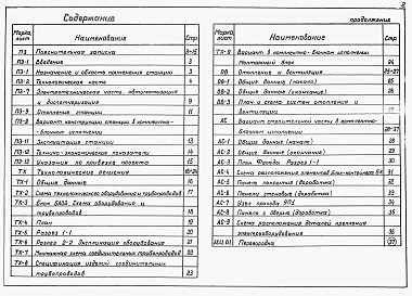 Состав альбома. Типовой проект 901-8-015.88Альбом 1 Пояснительная записка. Технологические решения. Отопления и вентиляция. Вариант строительной части в комплектно-блочном исполнении     