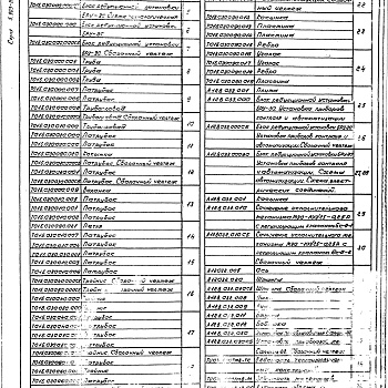 Состав фльбома. Серия 5.903-11 БлокиВыпуск 4-3 Блок редукционной установки БРУ-30. Рабочие чертежи