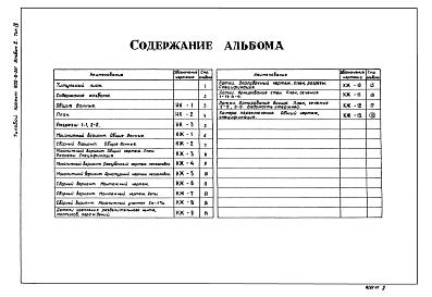 Состав альбома. Типовой проект 902-2-331Альбом 2 Тип 4 Технологическая и строительная части. Q = 7000 - 10000 куб. м/сутки  