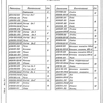 Состав фльбома. Серия 5.903-10 БлокиВыпуск 9-1 Унифицированные узлы и детали. Рабочие чертежи 