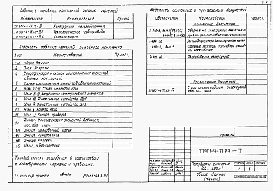 Состав альбома. Типовой проект 901-4-71.83Альбом 3 Конструкции железобетонные        