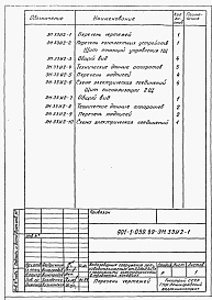 Состав альбома. Типовой проект 901-1-099.89Альбом 3 Задания заводам-изготовителям на комплектные электротехнические устройства