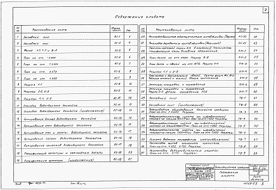 Состав альбома. Типовой проект 901-6-30Альбом 3 Трехсекционная градирня