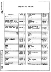 Состав альбома. Типовой проект 902-2-379.83Альбом 9 Нестандартизированное оборудование. Устройство для удаления плавающих веществ  