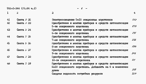Состав альбома. Типовой проект 902-2-344Альбом 7 Сметы Часть 1, часть 2      