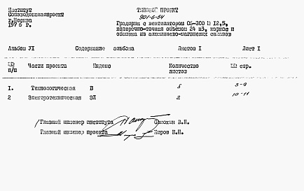 Состав альбома. Типовой проект 901-6-54Альбом 6 Заказные спецификации