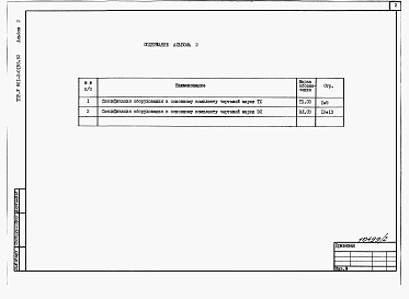 Состав альбома. Типовой проект У.901-2-0193.92Альбом 2 Спецификации оборудования