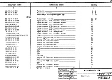 Альбом 1 Рабочие чертежи Том 1