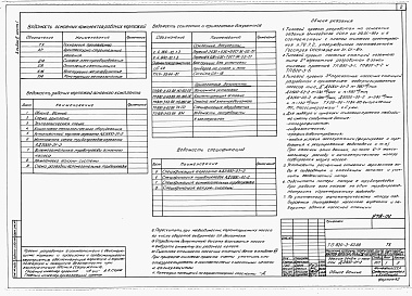 Состав альбома. Типовой проект 820-3-63.89Альбом 2 Технология производства. Вентиляция.     Часть 1. Здание 24х6 с насосами Д2000-21-2.     Часть 2. Здание 30х6 с насосами Д2500-62-2; Д3200-33-2 и Д5000-32-2.     
