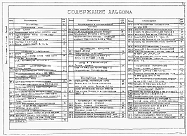 Состав альбома. Типовой проект 901-3-262.89Альбом 2 Технология производства. Отопление и вентиляция. Силовое электрооборудование. Электрическое освещение. Автоматизация. Связь и сигнализация. Архитектурные решения. Конструкции железобетонные. Конструкции металлические. Строительные изделия. Органи