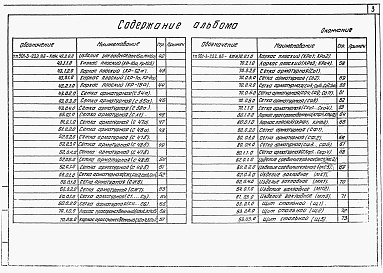 Состав альбома. Типовой проект 901-3-224.86Альбом 5 Строительные изделия. Часть 1 - Отстойники и фильтры (из тп 901-3-222.86). Часть 2 — Микрофильтры.  