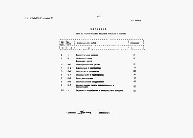 Состав альбома. Типовой проект 901-2-155.87Альбом 11 Смета