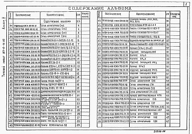 Состав альбома. Типовой проект 901-8-14.86Альбом 4 Строительные изделия