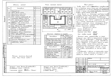 Состав альбома. Типовой проект 211-1-240.84Альбом 0 Чертежи нулевого цикла и материалы привязки здания      