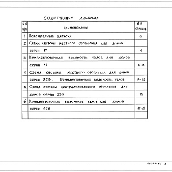 Состав фльбома. Серия 5.900-6 СхемыВыпуск 0-1 Отопление и вентиляция 