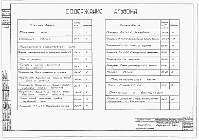 Состав альбома. Типовой проект 901-2-22Альбом 1 Часть 3 Архитектурно-строительная, технологическая и санитарно-техническая части для производительности 100-50 л/сек
