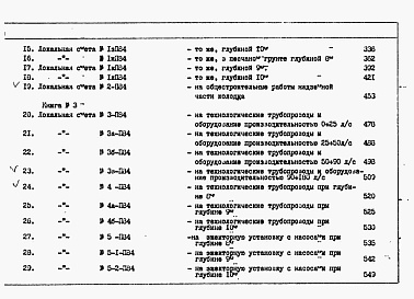 Состав альбома. Типовой проект 901-1-6/80Альбом 5 Сметы