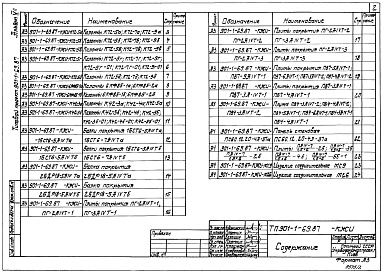 Состав альбома. Типовой проект 901-1-69.87Альбом 7 Строительные изделия надземной части.          