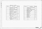 Состав фльбома. Типовой проект 901-1-40.86Альбом 1 Пояснительная записка, чертежи