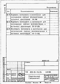 Состав альбома. Типовой проект 820-01-36.84Альбом 3 Ведомости потребности в материалах.     