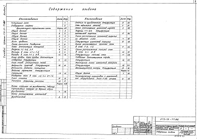 Состав альбома. Типовой проект 272-12-77.86Альбом 1 Архитектурно-строительные решения, технология