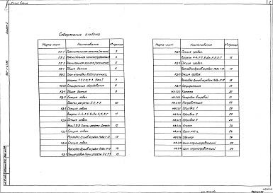 Состав альбома. Типовой проект 901-1-67.86Альбом 1 Пояснительная записка, чертежи