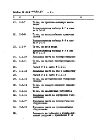 Состав альбома. Типовой проект П-4-82Альбом 9 Сметы     