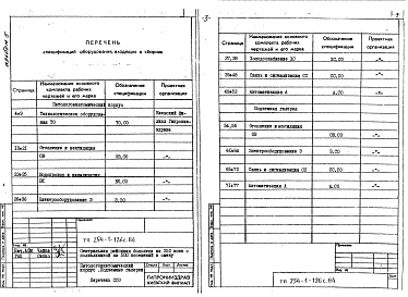 Состав альбома. Типовой проект 254-1-126с.84Альбом 5 Спецификация оборудования         