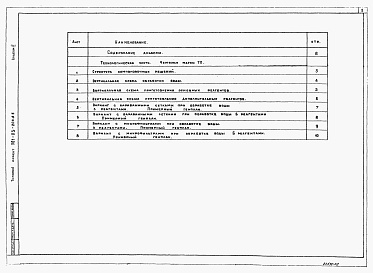 Состав альбома. Типовой проект 901-03-208.85Альбом 2 Чертежи  