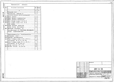Состав альбома. Типовой проект 284-9-35Альбом 2 Санитарно-технические чертежи.     
