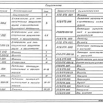 Состав фльбома. Серия 5.904-37 АспирационныеВыпуск 6 Соединительные элементы коллекторов БА и ВК. Рабочие чертежи