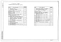 Состав фльбома. Типовой проект 214-1-304.85Альбом 3 Электротехнические чертежи.     