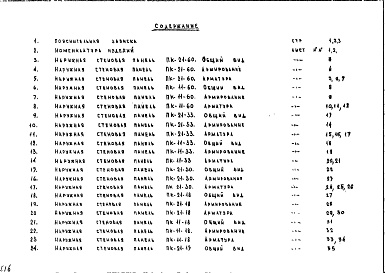 Альбом 1 Рабочие чертежи