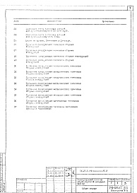 Состав альбома. Типовой проект IX-21-5-84АС 2 Архитектурно-строительные решения надземной части здания 