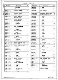 Состав альбома. Серия 7.411-2 ИзделияВыпуск 2-2 Питатель барабанный ПБ40. Рабочие чертежи