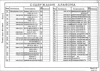 Состав альбома. Типовой проект 901-3-239.87Альбом 5 Строительные изделия (из т.п. 901-3-238.87)  