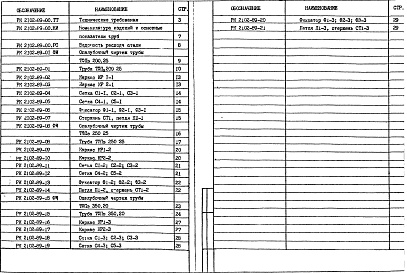 Альбом 1 Рабочие чертежи