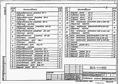 Состав альбома. Типовой проект Альбом 4 Технологические изделия (из ТП 901-6-92с.86)