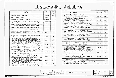 Состав альбома. Типовой проект 902-2-140Альбом 1 Пояснительная записка и чертежи