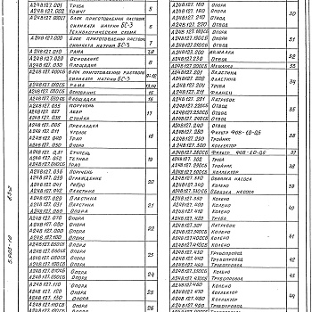 Состав фльбома. Серия 5.903-10 БлокиВыпуск 3-2 Блоки раствора силиката. Рабочие чертежи