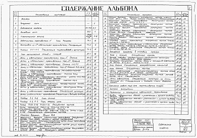 Состав альбома. Типовой проект 902-2-93Альбом 1 Пояснительная записка. Строительная, технологическая и механическая части