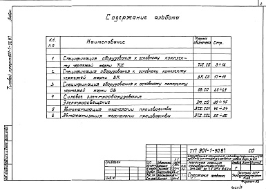 Состав альбома. Типовой проект 901-1-88.87Альбом 7 Спецификация оборудования