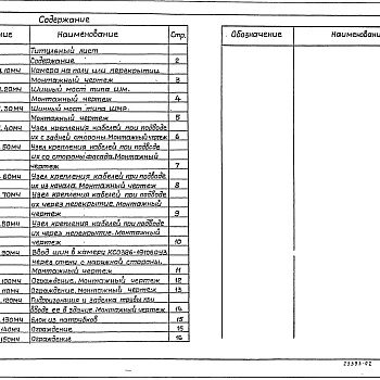 Состав фльбома. Серия 5.407-95 УстановкаВыпуск 1 Монтажные чертежи 