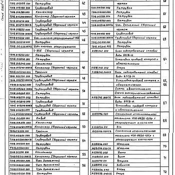 Состав фльбома. Серия 5.903-11 БлокиВыпуск 2-5 Блок подогревателей сетевой воды БПСВ-14. Рабочие чертежи