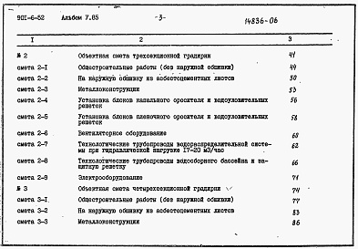 Состав альбома. Типовой проект 901-6-52Альбом 5 Сметы