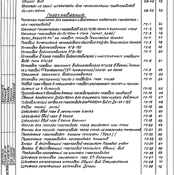 Состав фльбома. Серия 2.190-1/72 УзлыВыпуск 1 Отопление и газоснабжение