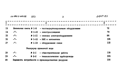 Состав альбома. Типовой проект 902-2-414.86Альбом 6 Сметы.          