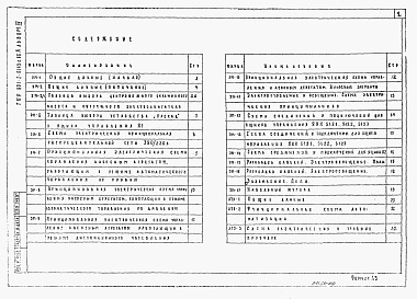 Состав альбома. Типовой проект 901-2-0145с.86Альбом 4 Электрооборудование и автоматизация