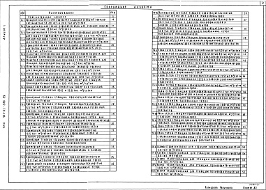 Состав альбома. Типовой проект 901-03-280.89Альбом 1 Пояснительная записка. Чертежи.