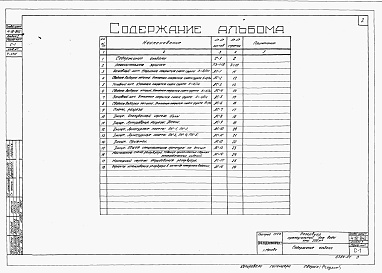 Состав альбома. Типовой проект 4-18-842Альбом 1 Строительная часть и оборудование (для площадок без грунтовых вод)